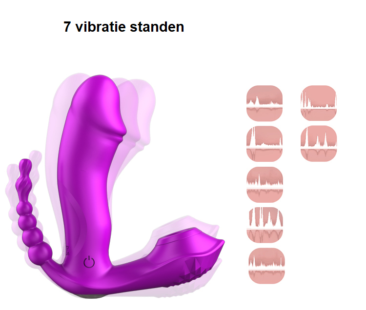 Draagbare Wearable vibrator met Zuig No.3 - Paars - Afbeelding 3